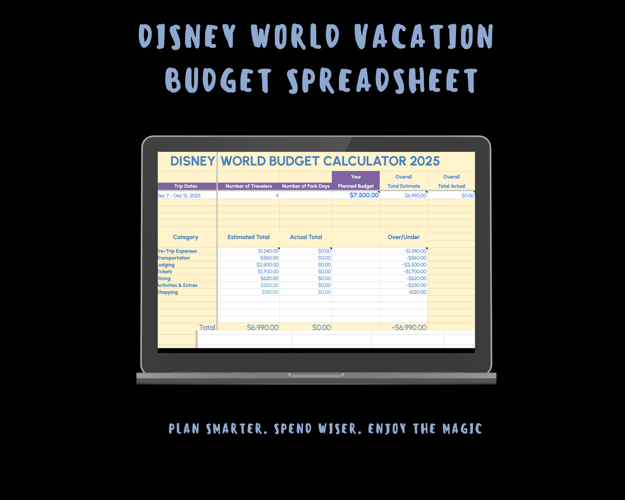 Disney World Vacation Budget Spreadsheet (Download)