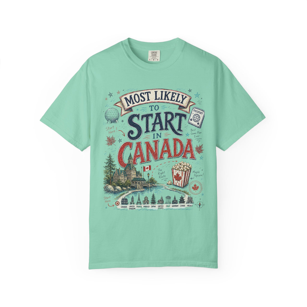 Most Likely to Start in Canada