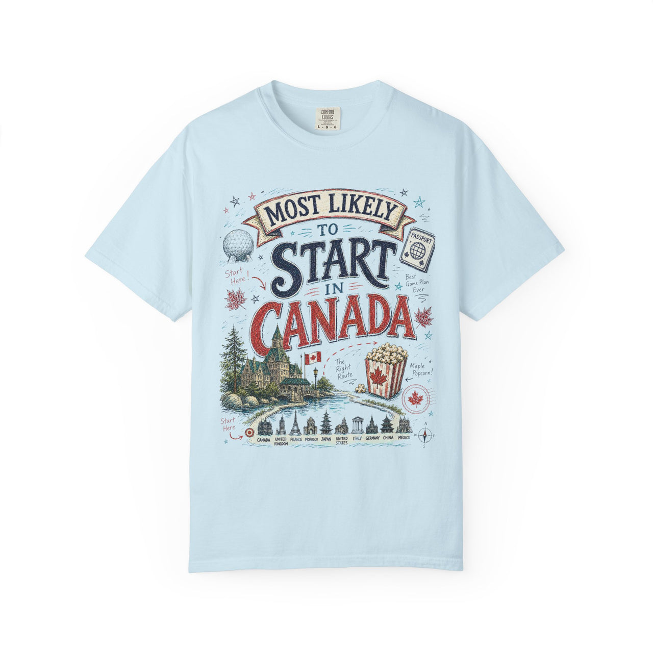 Most Likely to Start in Canada