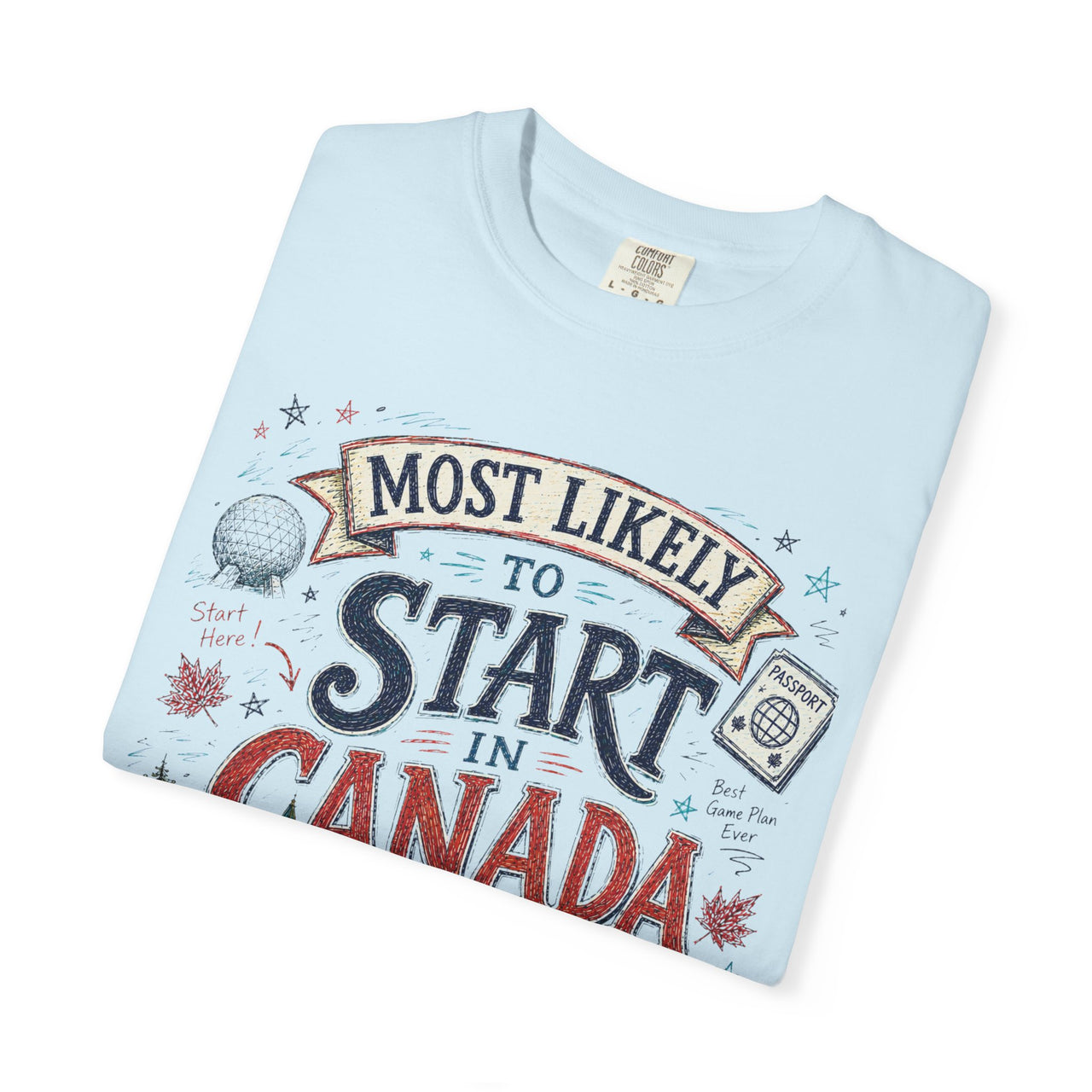 Most Likely to Start in Canada
