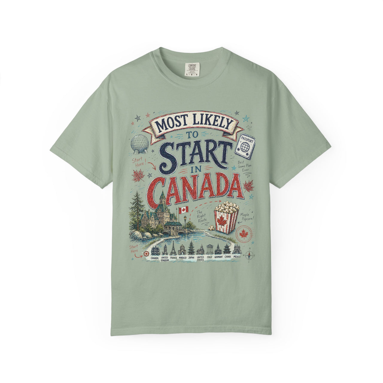 Most Likely to Start in Canada