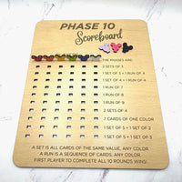 Thumbnail for Phase 10 Scoreboard