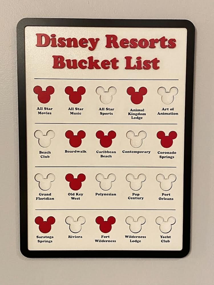 Resorts Bucket List Sign